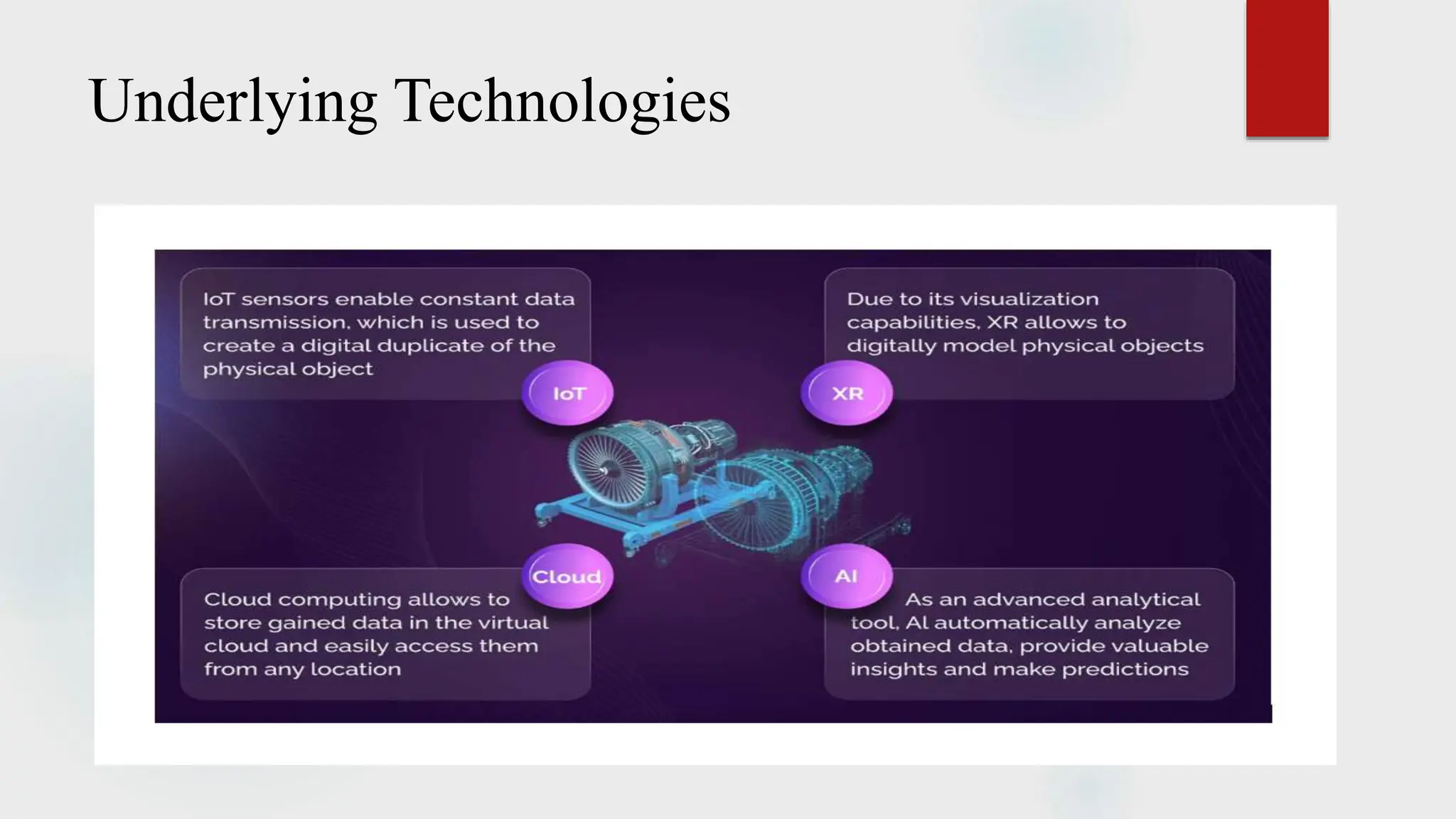 Digital Twin Technology Seminar Presentation Pptx Internet Digital Twin Technology Seminar Presentation Pptx Internet