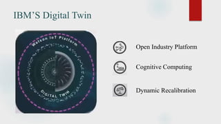 IBM’S Digital Twin
Open Industry Platform
Cognitive Computing
Dynamic Recalibration
 
