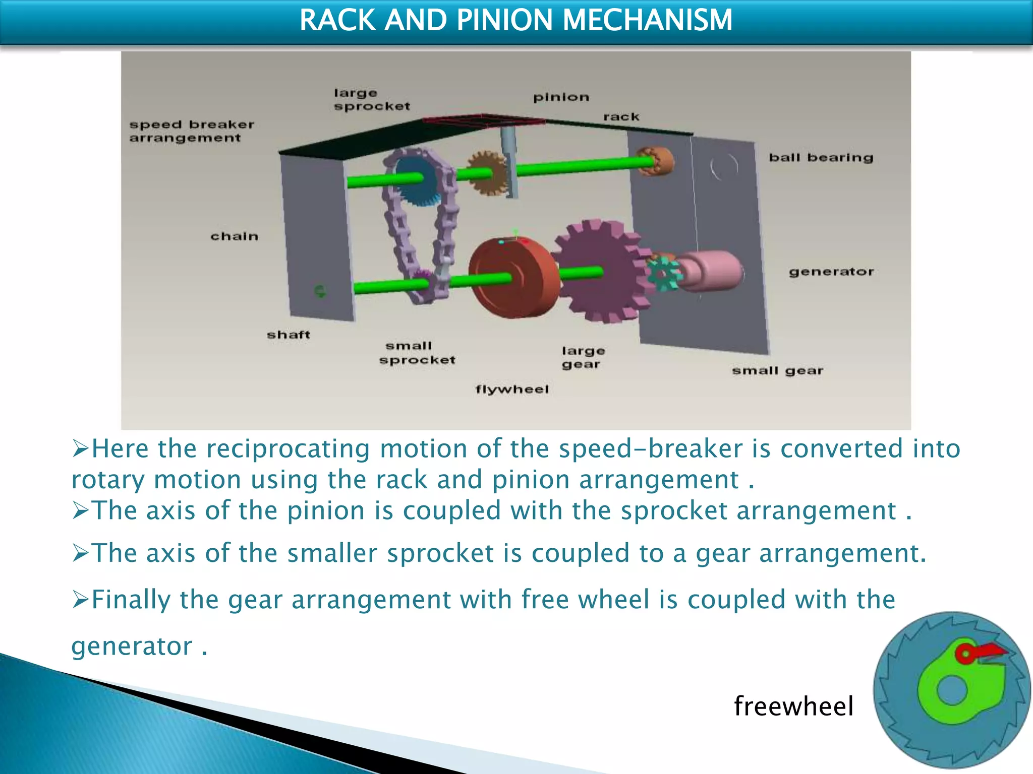 RACK AND PINION MECHANISM
Here the reciprocating motion of the speed-breaker is converted into
rotary motion using the rack and pinion arrangement .
The axis of the pinion is coupled with the sprocket arrangement .
The axis of the smaller sprocket is coupled to a gear arrangement.
Finally the gear arrangement with free wheel is coupled with the
generator .
freewheel
 