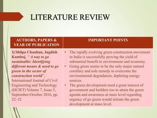 LITERATURE REVIEW
AUTHORS, PAPERS &
YEAR OF PUBLICATION
IMPORTANT POINTS
1) Shilpa Chauhan, Jagdish
Kamboj, “ A way to go
sustainable: Identifying
different means & need to go
green in the sector of
construction world”,
International Journal of Civil
Engineering and Technology
(IJCIET) Volume 7, Issue 5,
September-October 2016, pp.
22–32
• The rapidly evolving green construction movement
in India is successfully proving the yield of
substantial benefit to environment and economy.
• Going green seems to be the only major natural
corollary and sole remedy to overcome the
environmental degradation, depleting energy
sources.
• The green development need a great interest of
government and builders too to attain the green
agenda and awareness at mass level regarding
urgency of go green would initiate the green
development at mass level.
 