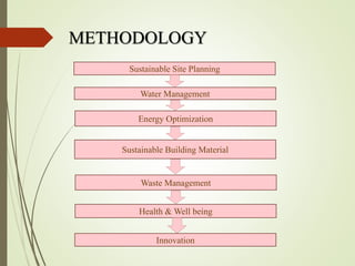 METHODOLOGY
Sustainable Site Planning
Water Management
Energy Optimization
Sustainable Building Material
Waste Management
Health & Well being
Innovation
 