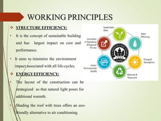  STRUCTURE EFFICIENCY:
• It is the concept of sustainable building
and has largest impact on cost and
performance.
• It aims to minimize the environment
impact associated with all life-cycles.
 ENERGYEFFICIENCY:
• The layout of the construction can be
strategized so that natural light pours for
additional warmth.
• Shading the roof with trees offers an eco-
friendly alternative to air conditioning.
WORKING PRINCIPLES
 
