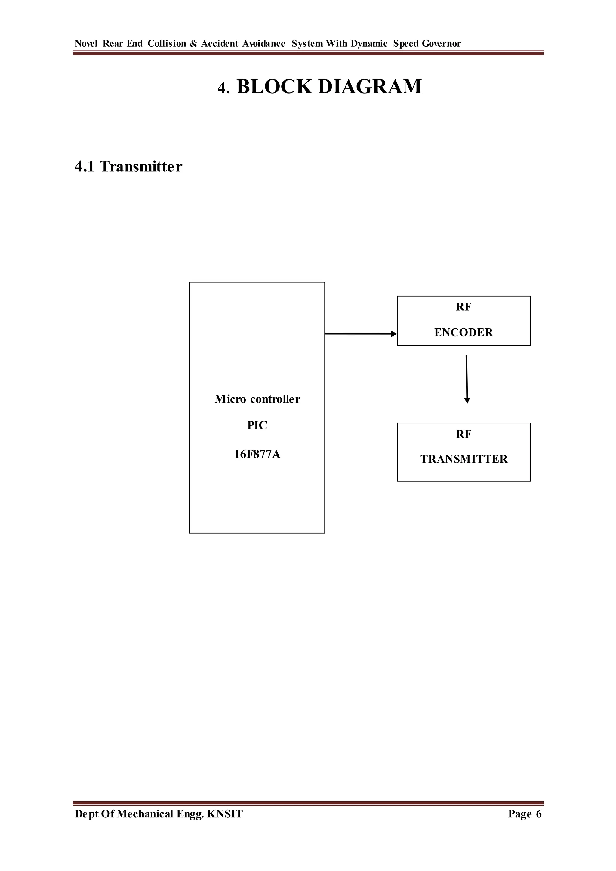Novel Rear End Collision & Accident Avoidance System With Dynamic Speed Governor
Dept Of Mechanical Engg. KNSIT Page 6
4. BLOCK DIAGRAM
4.1 Transmitter
Micro controller
PIC
16F877A
RF
ENCODER
RF
TRANSMITTER
 