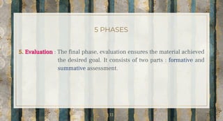 5 PHASES
5. Evaluation : The final phase, evaluation ensures the material achieved
the desired goal. It consists of two parts : formative and
summative assessment.
13
 