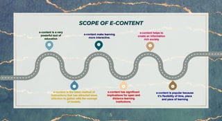 SCOPE OF E-CONTENT
5
1 3
5
6
4
2
e-content is a very
powerful tool of
education
e-content make learning
more interactive.
e-content helps to
create an information
rich society
e-content is the latest method of
instructions that has attracted more
attention to gather with the concept
of models.
e-content has significant
implications for open and
distance learning
institutions.
e-content is popular because
it’s flexibility of time, place
and pace of learning
 