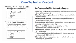 VLSI design in the era of automotive industry | PPTX