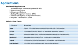 VLSI design in the era of automotive industry | PPTX