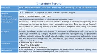 VLSI design in the era of automotive industry | PPTX