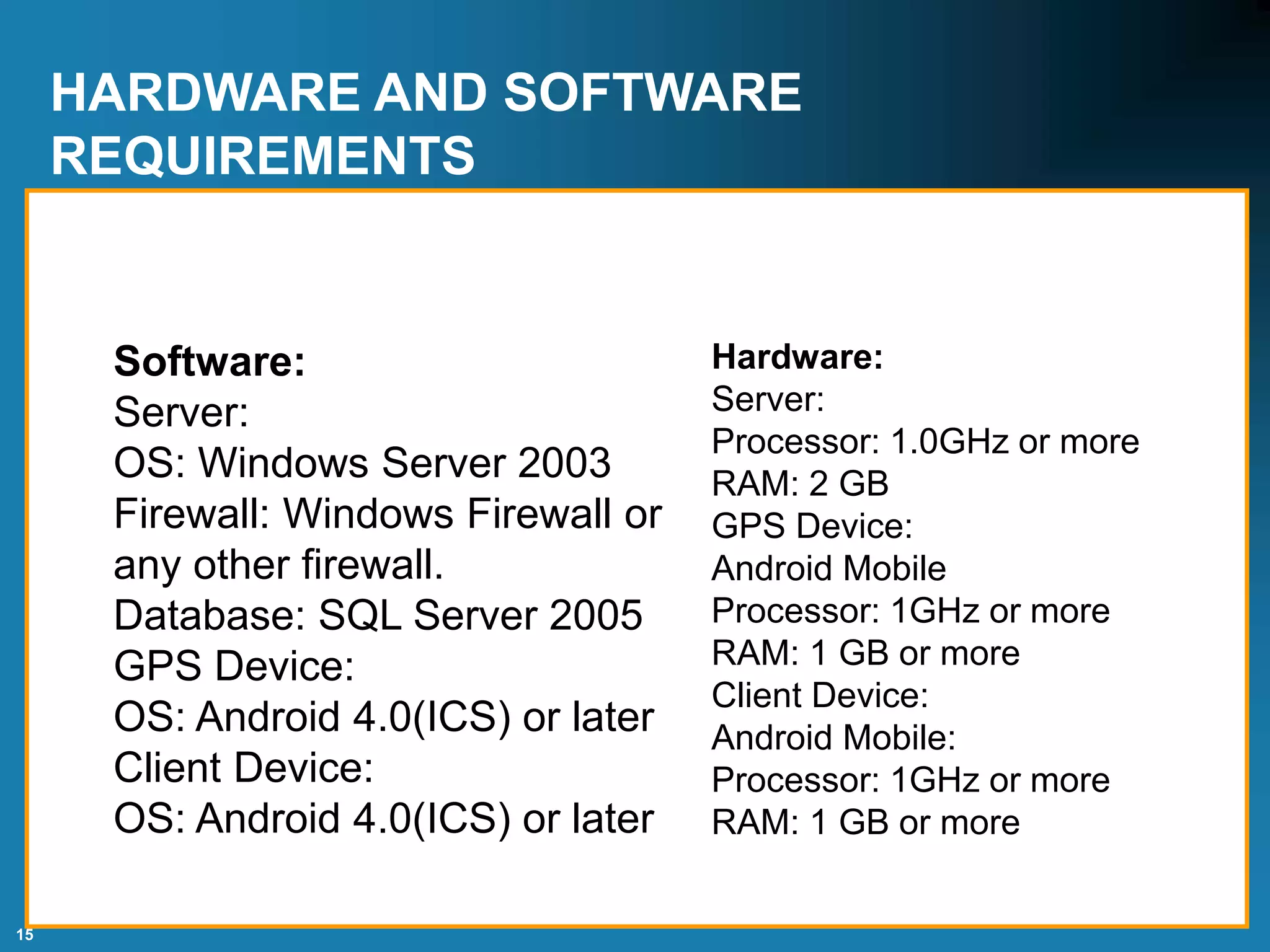 15
HARDWARE AND SOFTWARE
REQUIREMENTS
Software:
Server:
OS: Windows Server 2003
Firewall: Windows Firewall or
any other firewall.
Database: SQL Server 2005
GPS Device:
OS: Android 4.0(ICS) or later
Client Device:
OS: Android 4.0(ICS) or later
Hardware:
Server:
Processor: 1.0GHz or more
RAM: 2 GB
GPS Device:
Android Mobile
Processor: 1GHz or more
RAM: 1 GB or more
Client Device:
Android Mobile:
Processor: 1GHz or more
RAM: 1 GB or more
 