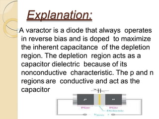 Different semiconductor diodes.ppt