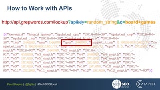 Paul Shapiro | @fighto | #TechSEOBoost
How to Work with APIs
http://api.grepwords.com/lookup?apikey=random_string&q=board+games
[{"keyword":"board games","updated_cpc":"2018-04-30","updated_cmp":"2018-04-
30","updated_lms":"2018-04-30","updated_history":"2018-04-
30","lms":246000,"ams":246000,"gms":246000,"competition":0.86204091185173,"co
mpetetion":0.86204091185173,"cmp":0.86204091185173,"cpc":0.5,"m1":201000,"m1_
month":"2018-02","m2":246000,"m2_month":"2018-
01","m3":450000,"m3_month":"2017-12","m4":368000,"m4_month":"2017-
11","m5":201000,"m5_month":"2017-10","m6":201000,"m6_month":"2017-
09","m7":201000,"m7_month":"2017-08","m8":201000,"m8_month":"2017-
07","m9":201000,"m9_month":"2017-06","m10":201000,"m10_month":"2017-
05","m11":201000,"m11_month":"2017-04","m12":201000,"m12_month":"2017-03"}]
 