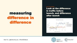 Brian Ta | @fanfavorite_bta | #TechSEOBoost
measuring
difference in
difference
how do I do this?
Look at the difference
in traffic before
launch, and difference
after launch
 