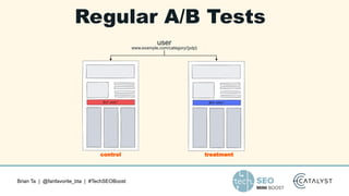 Brian Ta | @fanfavorite_bta | #TechSEOBoost
Regular A/B Tests
control treatment
user
www.example.com/category/{pdp}
 