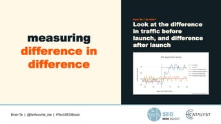 Brian Ta | @fanfavorite_bta | #TechSEOBoost
measuring
difference in
difference
how do I do this?
Look at the difference
in...