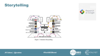 JR Oakes | @jroakes #TechSEOBoost
Storytelling
 