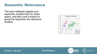 JR Oakes | @jroakes #TechSEOBoost
Semantic Relevance
The prior notebook ingests your
keywords, models them to vector
space, and then runs k-means to
group the keywords into relevance
clusters.
 