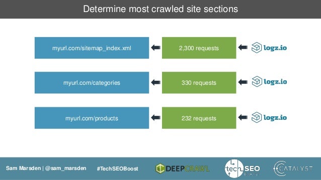 techseo boost 2017 your search universe links log files gsc ev