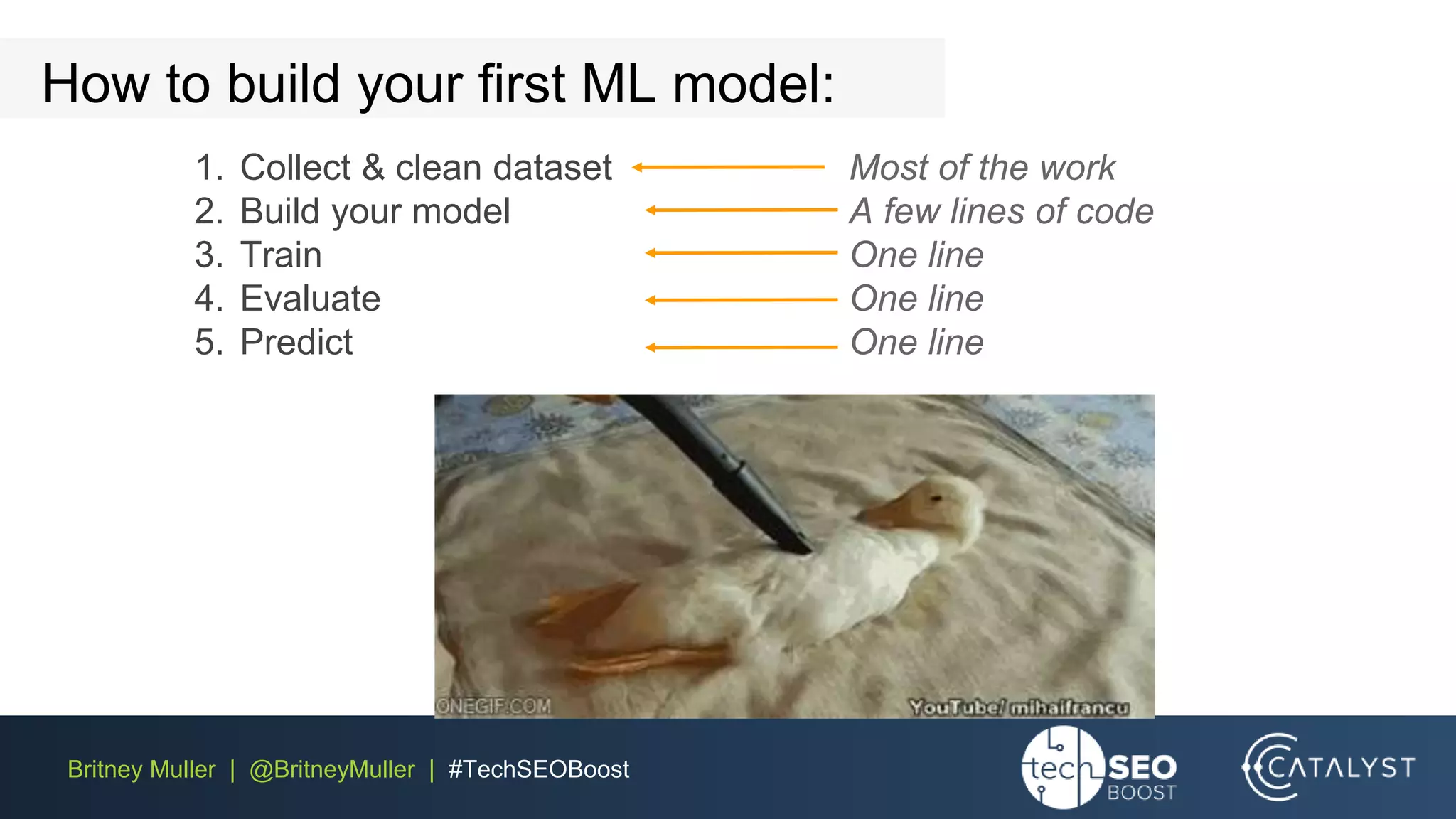Britney Muller | @BritneyMuller | #TechSEOBoost
1. Collect & clean dataset
2. Build your model
3. Train
4. Evaluate
5. Predict
Most of the work
A few lines of code
One line
One line
One line
How to build your first ML model:
 