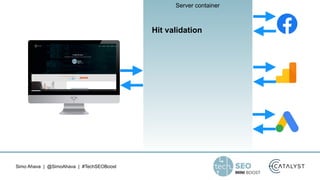 Simo Ahava | @SimoAhava | #TechSEOBoost
Server container
Hit validation


 