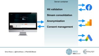 Simo Ahava | @SimoAhava | #TechSEOBoost
Server container
Hit validation


Stream consolidation


Anonymization


Consent m...