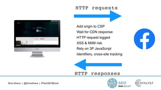 Simo Ahava | @SimoAhava | #TechSEOBoost
HTTP requests
HTTP responses
Add origin to CSP


Wait for CDN response


HTTP requ...
