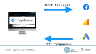 Simo Ahava | @SimoAhava | #TechSEOBoost
HTTP requests
HTTP responses
 