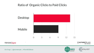 Eric Enge | @stonetemple | #TechSEOBoost
 