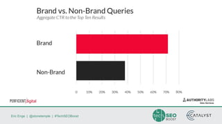 Eric Enge | @stonetemple | #TechSEOBoost
 