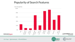 Eric Enge | @stonetemple | #TechSEOBoost
 