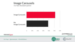 Eric Enge | @stonetemple | #TechSEOBoost
 