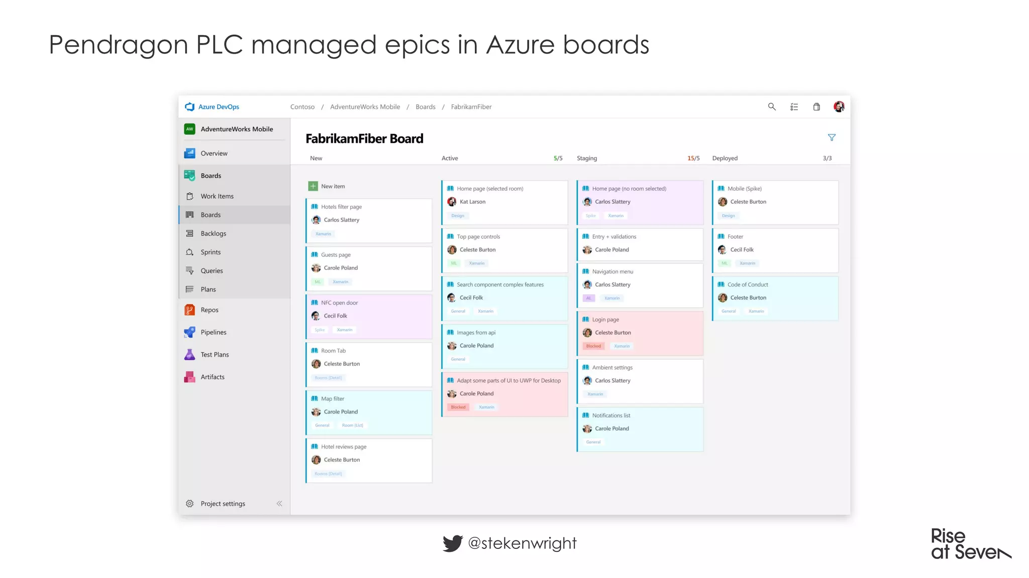 @stekenwright
Pendragon PLC managed epics in Azure boards
 