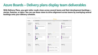 Microsoft Tech Series 2019 - Azure DevOps | PPTX