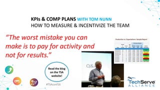 KPIs & COMP PLANS WITH TOM NUNN
HOW TO MEASURE & INCENTIVIZE THE TEAM
#TSAconf16
“The worst mistake you can
make is to pay...