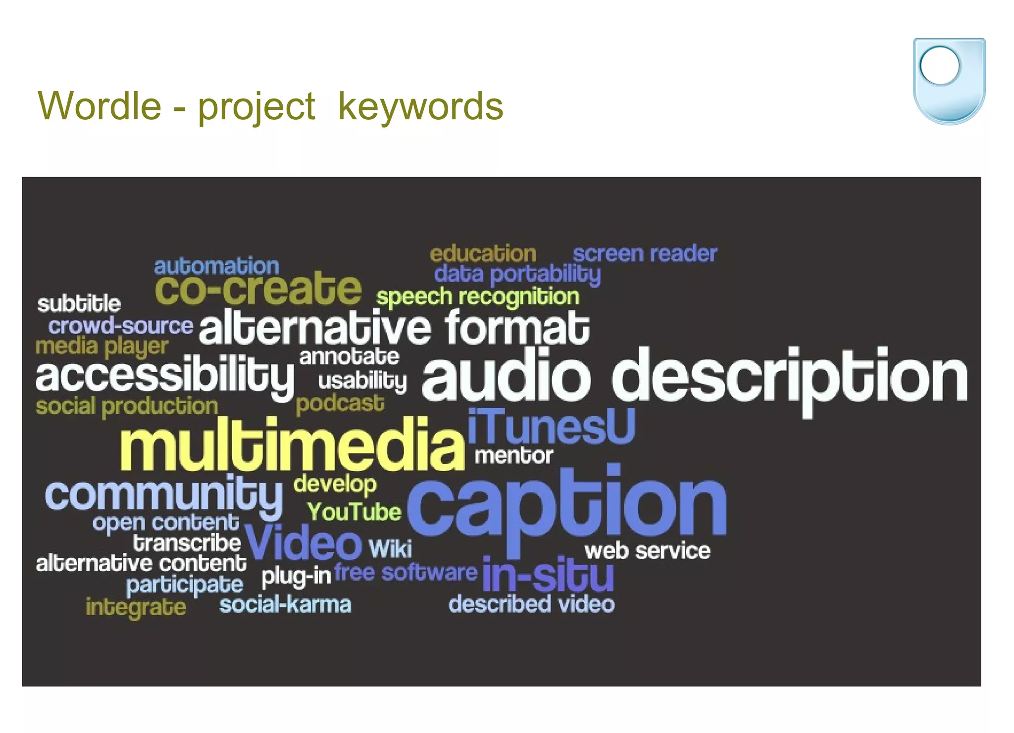 Wordle - project  keywords 