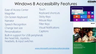 Windows 8 Accessibility Features
• Touch
Ease of Access Center
• Keyboard shortcuts
Magnifier
• Sticky Keys
On-Screen Keyboard
• Mouse Keys
Narrator
• Filter Keys
Speech Recognition
• Visual Notifications
Change text size
• Captions
Personalization
Built-in support for USB peripherals
like head Mic, Joysticks,
headsets, & input switches
www.microsoft.com/education/enable

 
