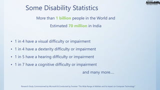 Some Disability Statistics
More than 1 billion people in the World and

Estimated 70 million in India

• 1 in 4 have a visual difficulty or impairment
• 1 in 4 have a dexterity difficulty or impairment
• 1 in 5 have a hearing difficulty or impairment

• 1 in 7 have a cognitive difficulty or impairment
and many more….

Research Study Commissioned by Microsoft & Conducted by Forester “The Wide Range of Abilities and Its Impact on Computer Technology”

 