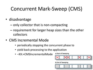 java memory management & gc | PPTX