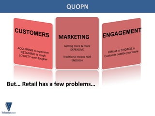 But… Retail has a few problems…
MARKETING
Getting more & more
EXPENSIVE
Traditional means NOT
ENOUGH
QUOPN
 