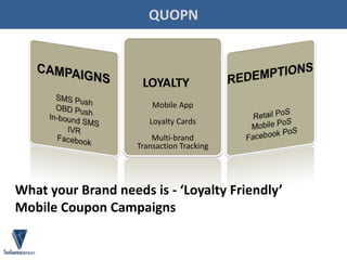 What your Brand needs is - ‘Loyalty Friendly’
Mobile Coupon Campaigns
LOYALTY
Mobile App
Loyalty Cards
Multi-brand
Transaction Tracking
QUOPN
 