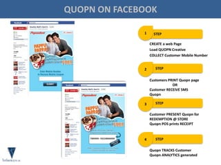 Quopn
STEP2
Customers PRINT Quopn page
OR
Customer RECEIVE SMS
Quopn
STEP3
Customer PRESENT Quopn for
REDEMPTION @ STORE
Quopn POS prints RECEIPT
STEP4
Quopn TRACKS Customer
Quopn ANALYTICS generated
CREATE a web Page
Load QUOPN Creative
COLLECT Customer Mobile Number
STEP1
QUOPN ON FACEBOOK
 