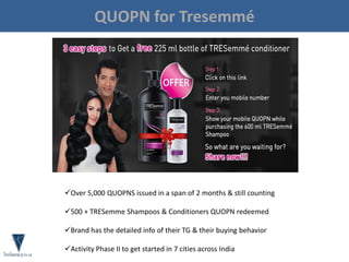 QUOPN for Tresemmé
Over 5,000 QUOPNS issued in a span of 2 months & still counting
500 + TRESemme Shampoos & Conditioners QUOPN redeemed
Brand has the detailed info of their TG & their buying behavior
Activity Phase II to get started in 7 cities across India
 