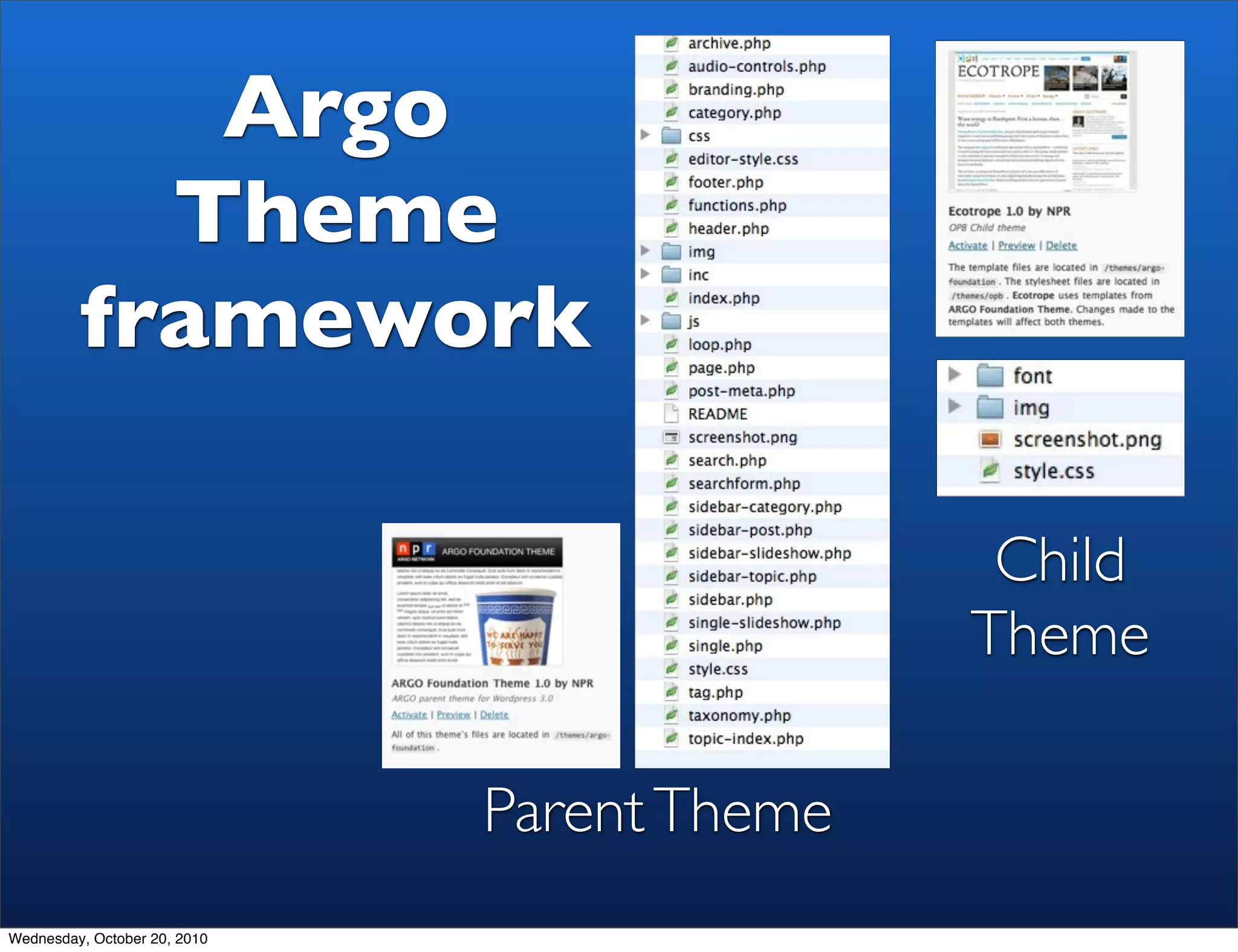 Argo
           Theme
         framework

                                              Child
                                             Theme

                              Parent Theme
Wednesday, October 20, 2010
 