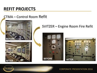 CORPORATE PRESENTATION 2016
REFIT PROJECTS
CORPORATE PRESENTATION 2016
CTMA – Control Room Refit
BEFORE
AFTER
SVITZER – Engine Room Fire Refit
BEFORE AFTER
 