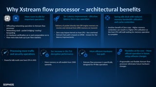 Xstream Model Sophos Firewall & Next-Gen XGS Series Appliances: Advanced Network ...