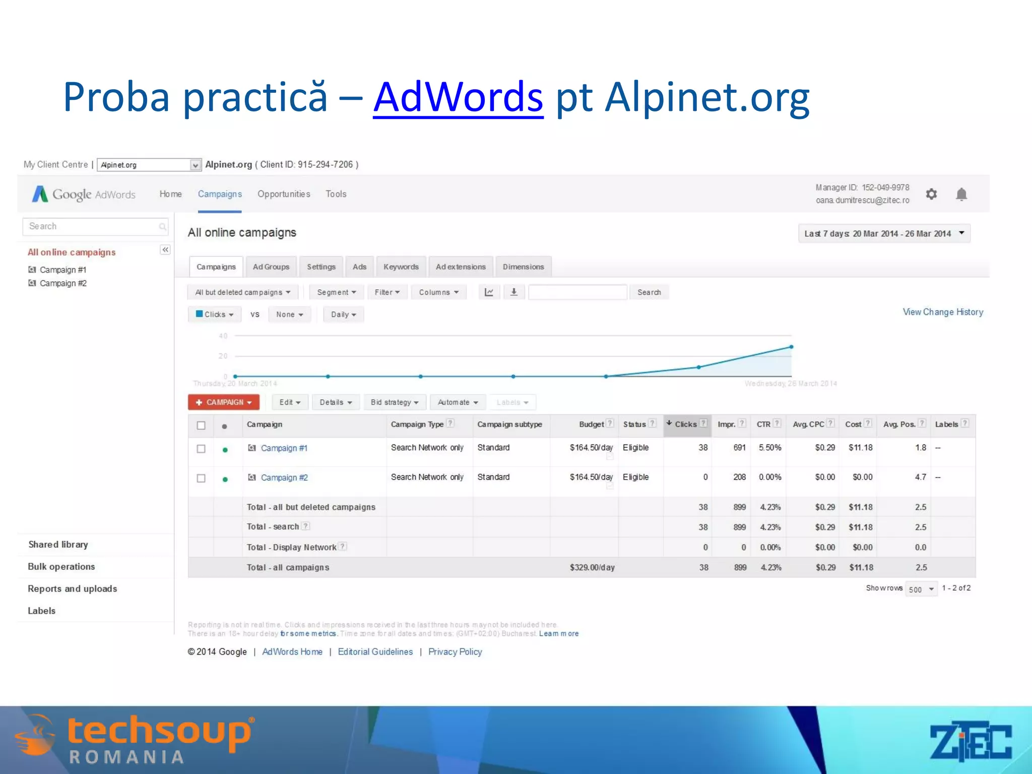 Proba practică – AdWords pt Alpinet.org
 