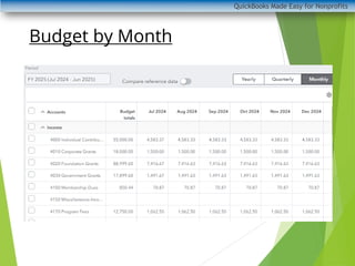 QuickBooks Made Easy for Nonprofits
Budget by Monthresults
 