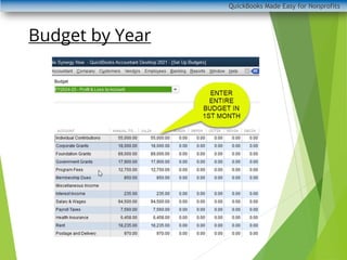 QuickBooks Made Easy for Nonprofits
Budget by Yearresults
 