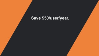 Save $50/user/year.
 