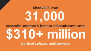 Since 2003, over
31,000
nonprofits, charities & libraries in Canada have saved
$310+ millionworth of software andhardware.
 