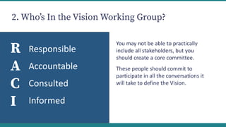 2. Whoʼs In the Vision Working Group?
You may not be able to practically
include all stakeholders, but you
should create a core committee.
These people should commit to
participate in all the conversations it
will take to define the Vision.
R
A
C
I
Responsible
Accountable
Consulted
Informed
 